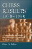 Chess_results__1978-1980